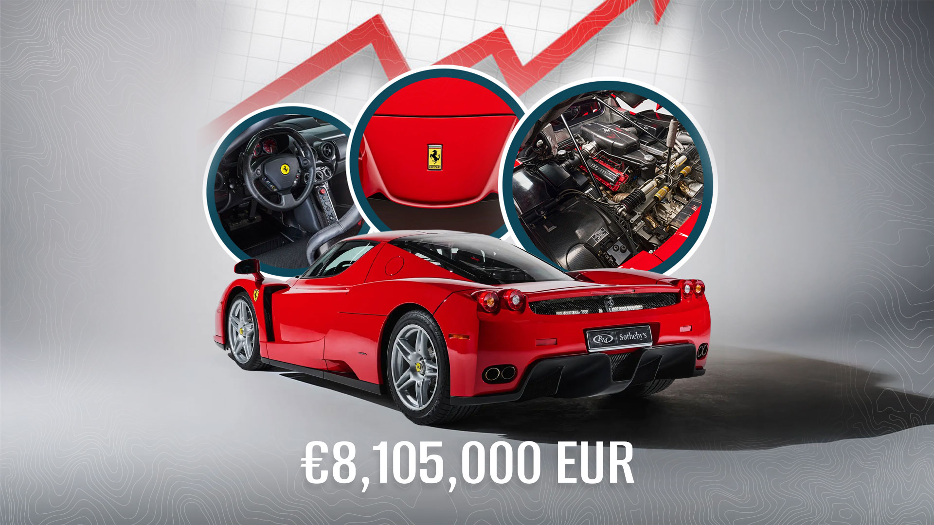 8 of the Best Results from RM Sotheby's Paris Auction