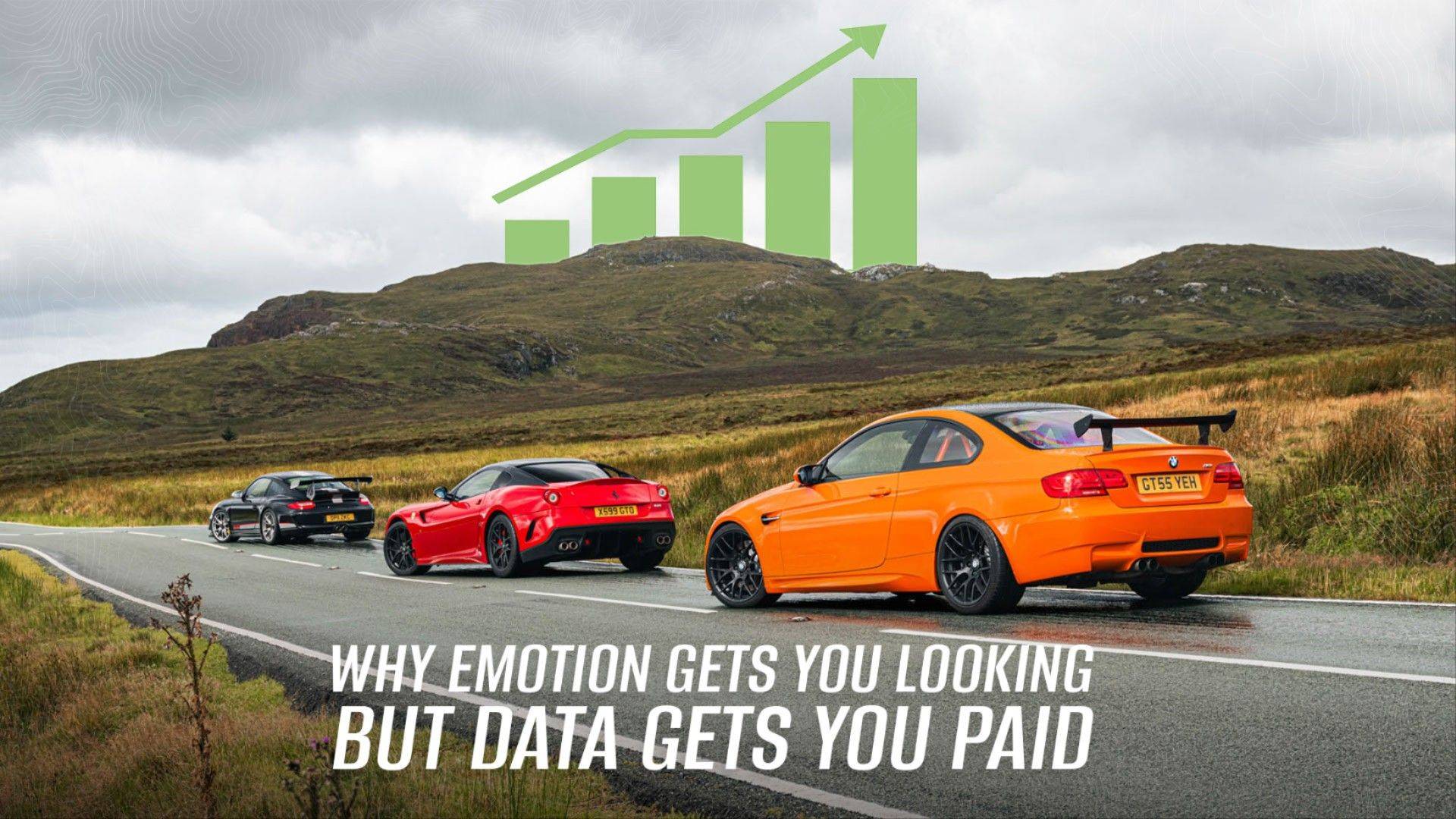 The Science Behind Investing in Cars