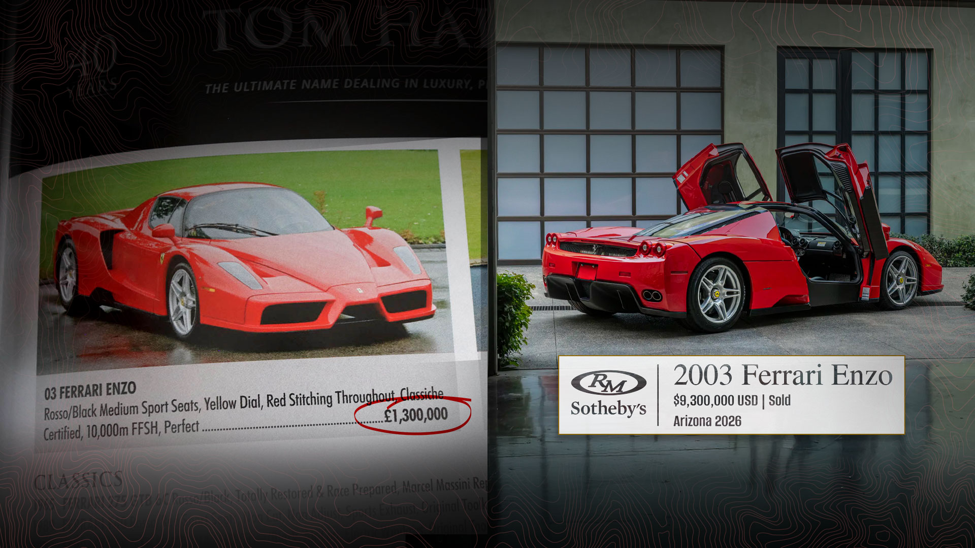 2015 vs Today: The Winners and Losers of the Ferrari Market