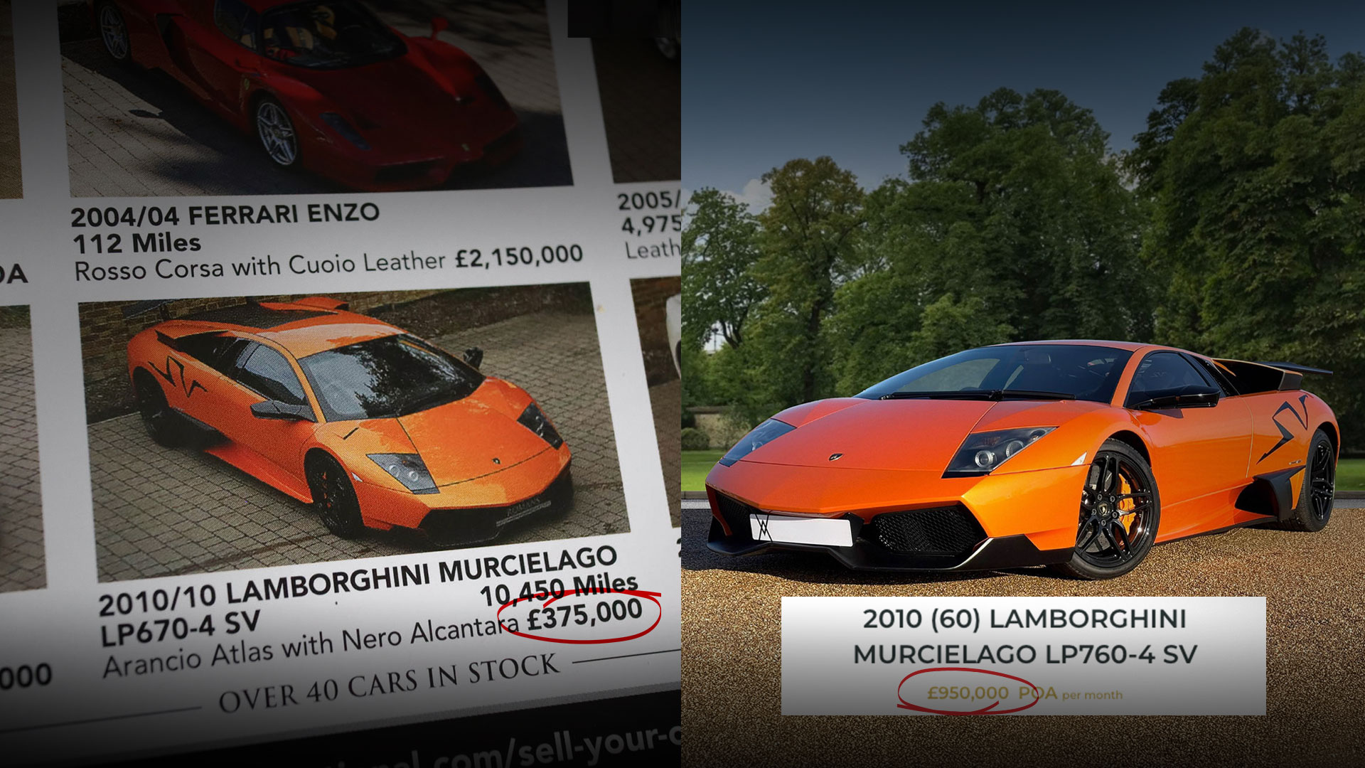 2016 vs Today — The Winners and Losers of the Lamborghini Market