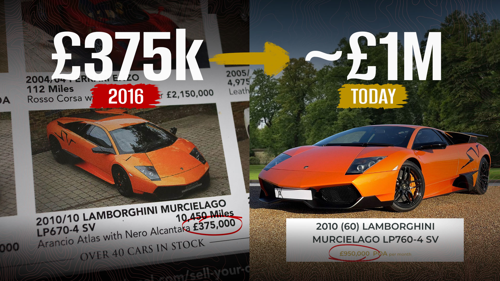 2016 vs Today — The Winners and Losers of the Lamborghini Market