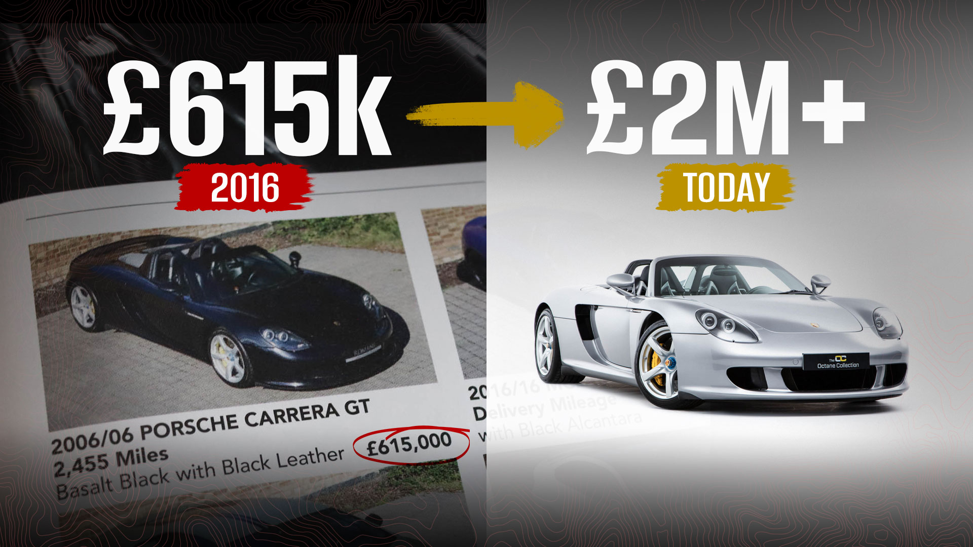 2016 vs Today — The Winners and Losers of the Porsche Market