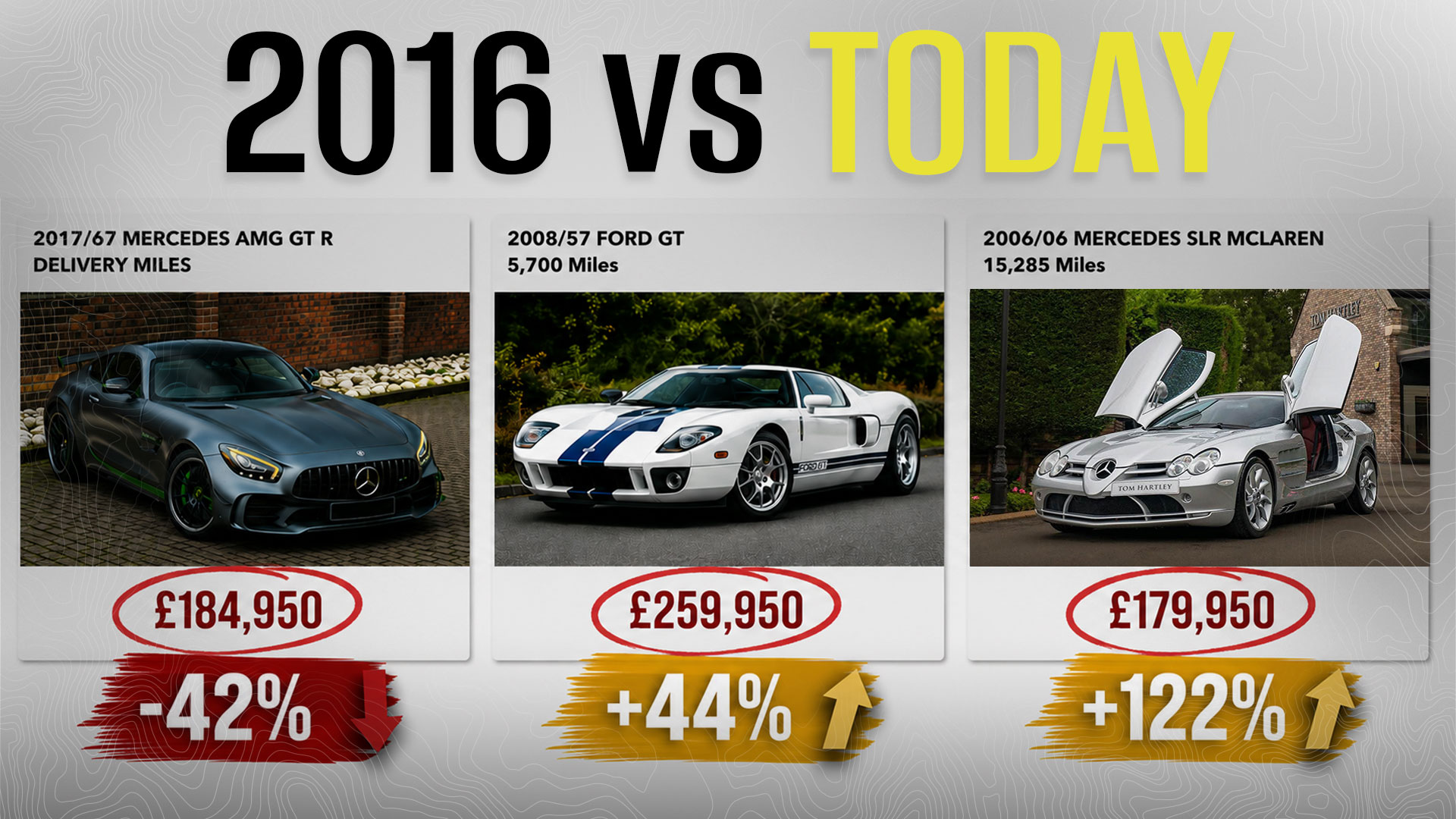 2015 vs Today — The Wildcards