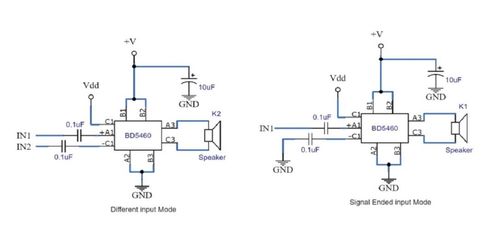เครื่องขยายเสียงสำหรับอินพุตอนาล็อกแบบดิฟเฟอเรนเชียล