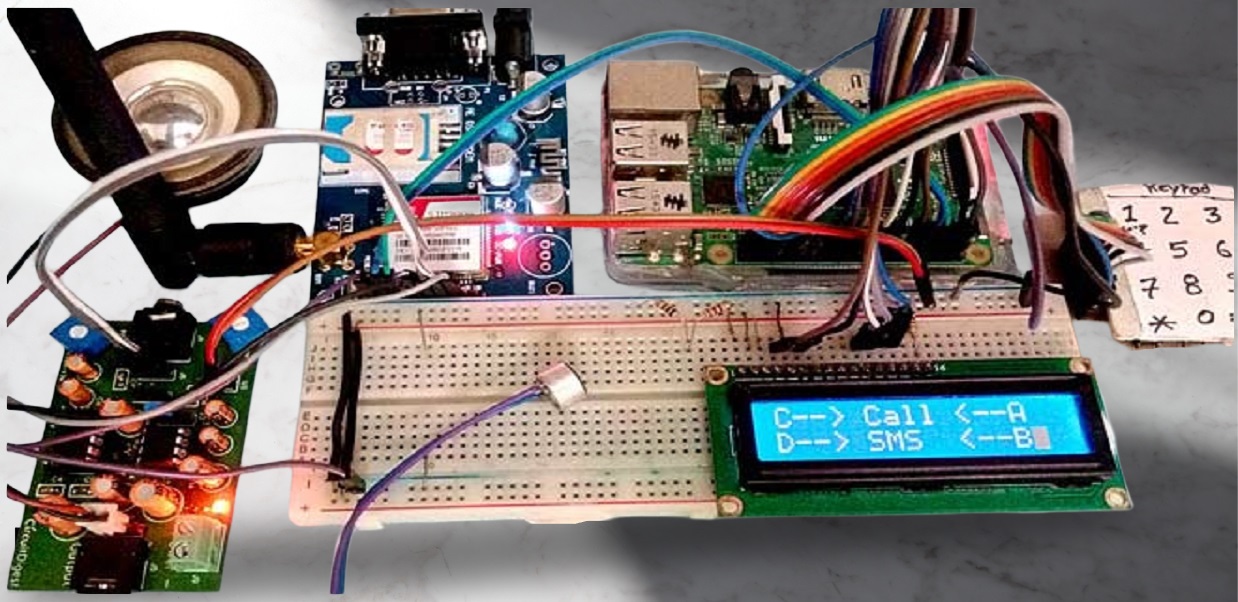 Raspberry Pi สำหรับ SMS และการโทร