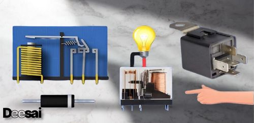 รีเลย์คืออะไร?