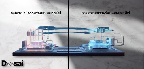 ศาสตร์แห่งการระบายความร้อน: ความแตกต่างระหว่างการระบายความร้อนแบบพาสซีฟและแอคทีฟในอุปกรณ์อิเล็กทรอนิกส์