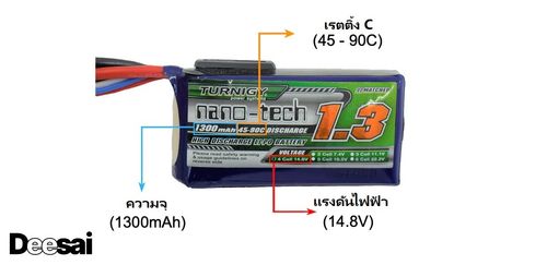 เป็นมากกว่า mAh: ค่า C บนแบตเตอรี่ แรงดันไฟ และผลกระทบต่อกำลังของโดรน