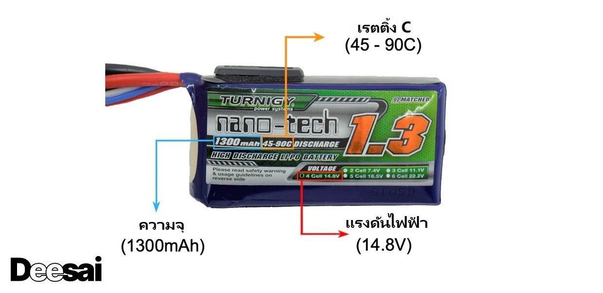 เป็นมากกว่า mAh: ค่า C บนแบตเตอรี่  แรงดันไฟ และผลกระทบต่อกำลังของโดรน