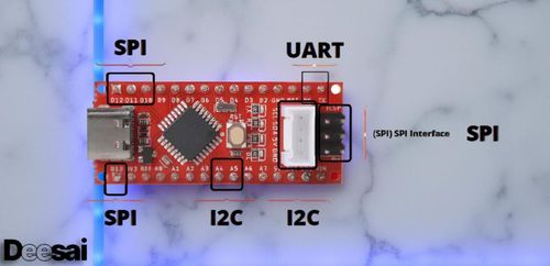 UART เทียบกับ I2C เทียบกับ SPI