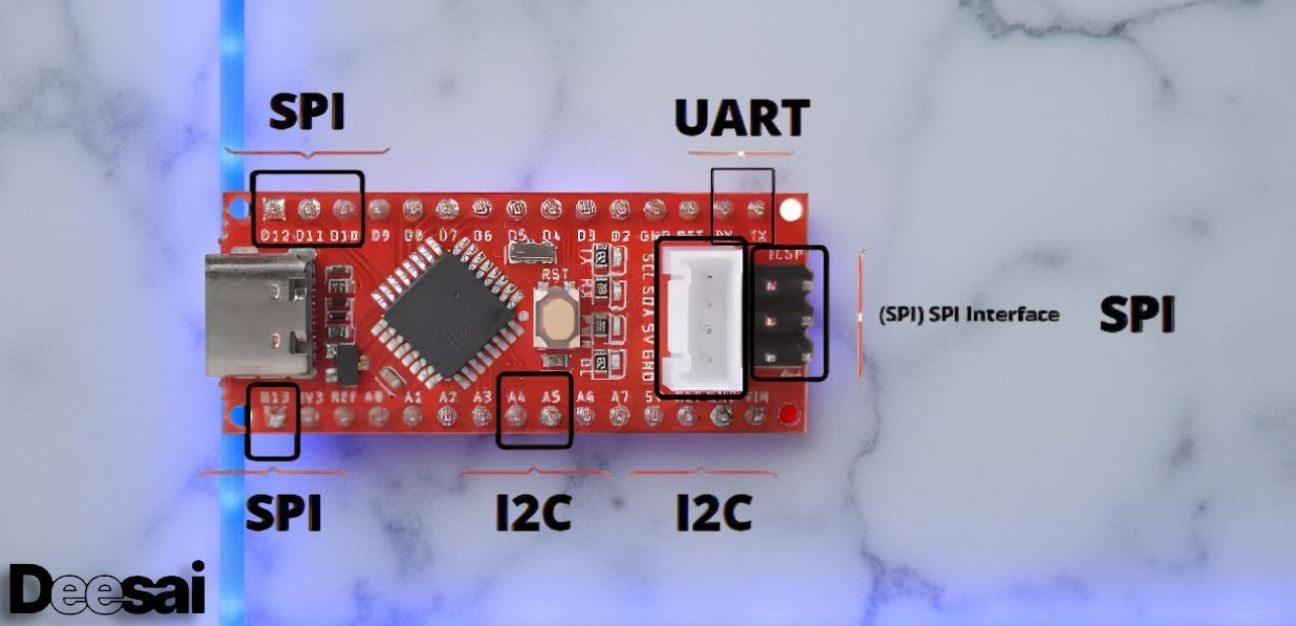 UART เทียบกับ I2C เทียบกับ SPI
