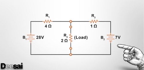 ทฤษฎีบทของเทเวนิน: กุญแจสู่การลดความซับซ้อนของวงจรใดๆ