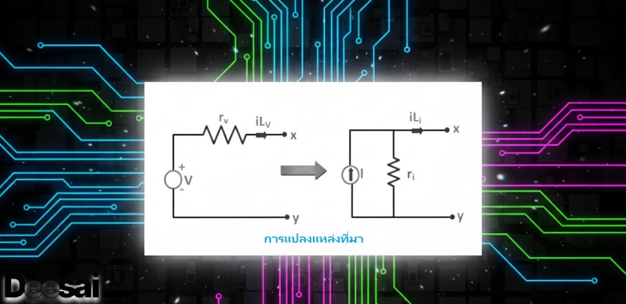 วิธีการแปลงแหล่งกำเนิดขั้นสูงสำหรับวงจรที่ซับซ้อน