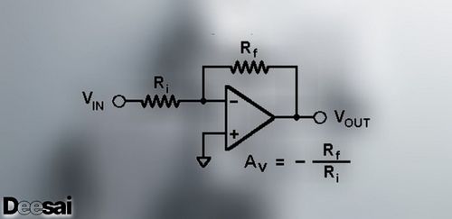 Inverting Op Amp คืออะไร?