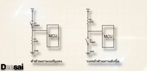 ตัวต้านทานแบบดึงขึ้นและดึงลง