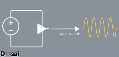 บทนำเรื่องไดโอดวาแรกเตอร์ในการสร้างสัญญาณ FM
