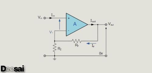 เครื่องขยายเสียงปฏิบัติการแบบไม่กลับเฟส