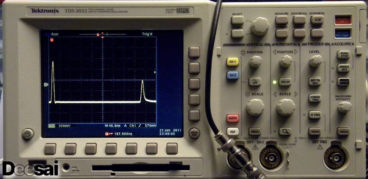 Time Domain Reflectometer (TDR) คืออะไร?