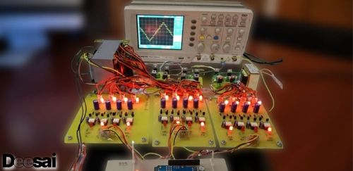 อินเวอร์เตอร์หลายระดับ – ประเภทและข้อดี