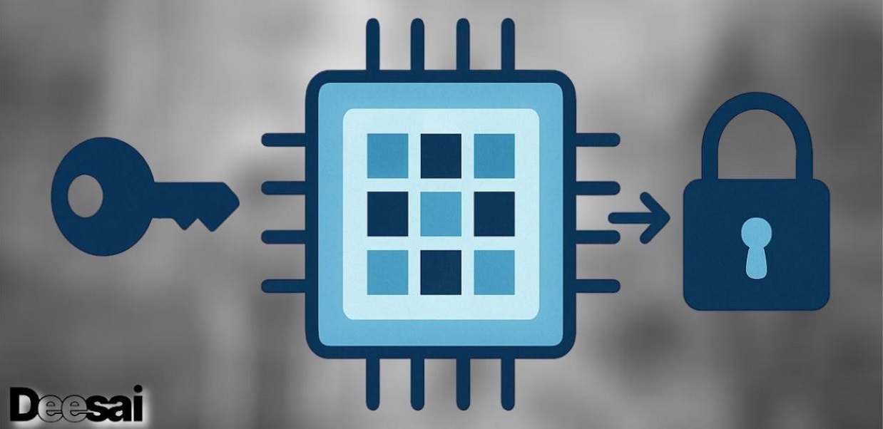 ฟังก์ชันที่ไม่สามารถลอกเลียนแบบได้ทางกายภาพคืออะไร?