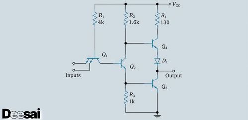Transistor-Transistor Logic (TTL) คืออะไร? การทำงาน คุณลักษณะ และประเภทต่างๆ