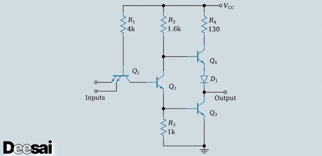 Transistor-Transistor Logic (TTL) คืออะไร? การทำงาน คุณลักษณะ และประเภทต่างๆ