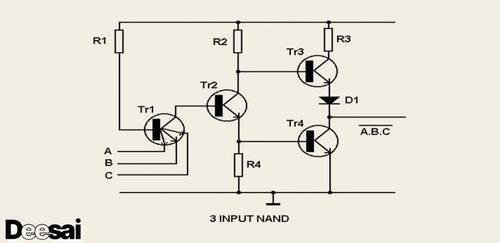 การจำแนกประเภทของวงจรลอจิกทรานซิสเตอร์-ทรานซิสเตอร์ (TTL) และการประยุกต์ใช้งาน