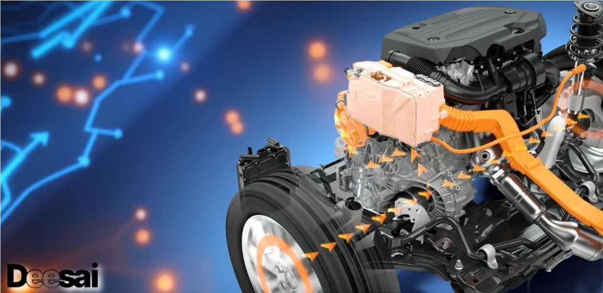 ระบบเบรกแบบสร้างพลังงานกลับคืนคืออะไร?