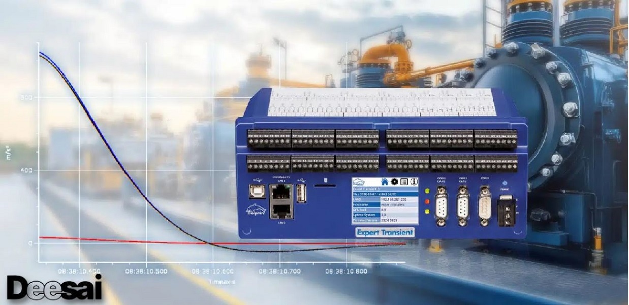 การเก็บรวบรวมข้อมูลการวัดแบบทรานเซียนต์