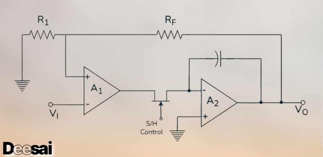 วงจรแซมเปิลแอนด์โฮลด์
