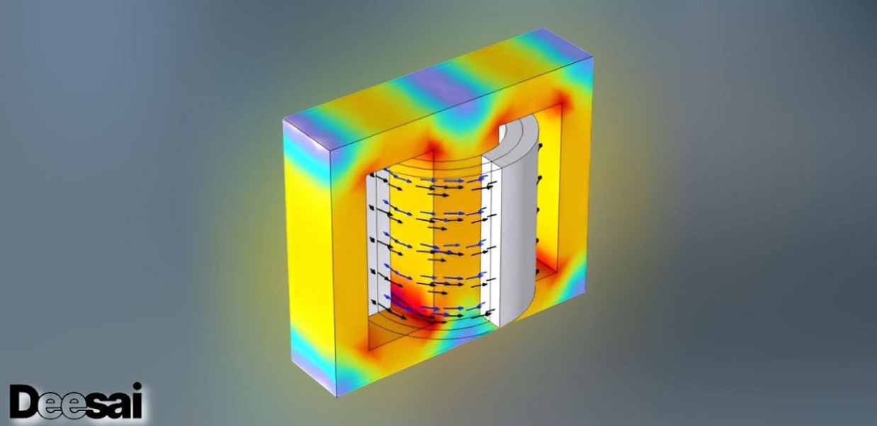 บทบาทของหม้อแปลง E-Core ในยานยนต์สมัยใหม่