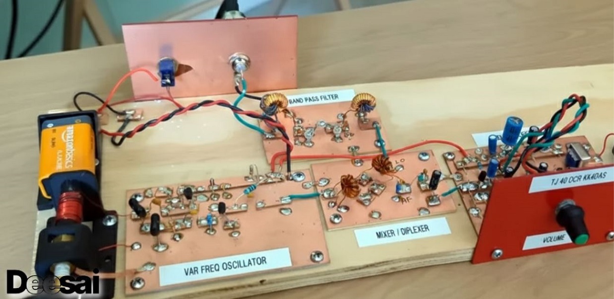 เครื่องรับการแปลงโดยตรงคืออะไร?