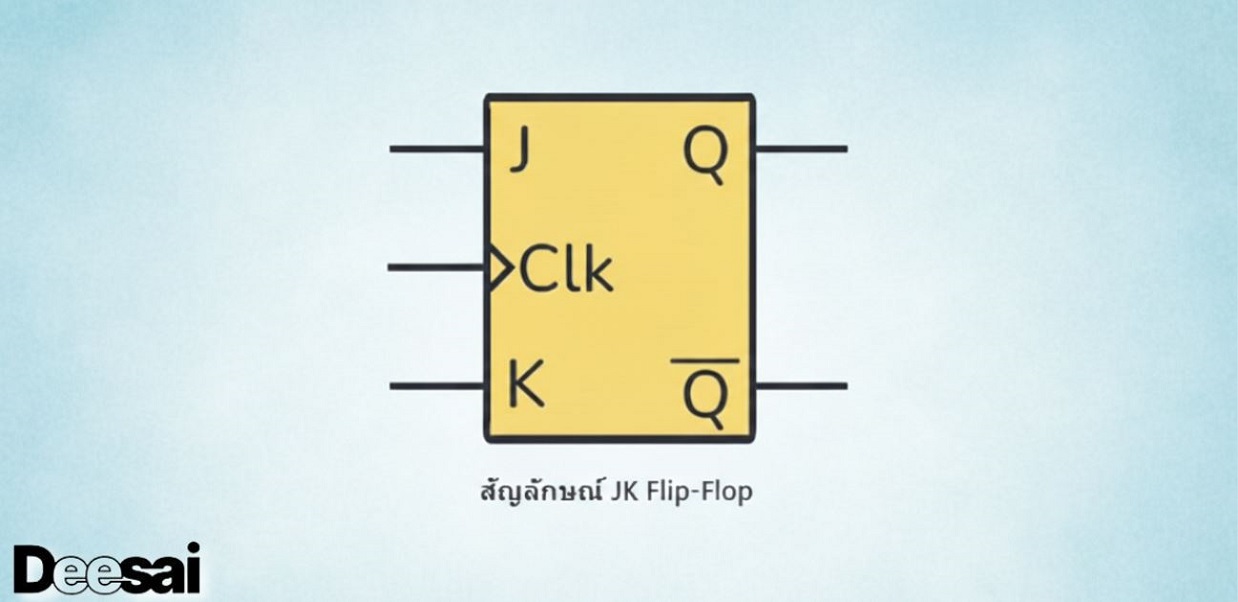JK Flip-Flop (บทช่วยสอนเริ่มต้นอย่างรวดเร็ว)