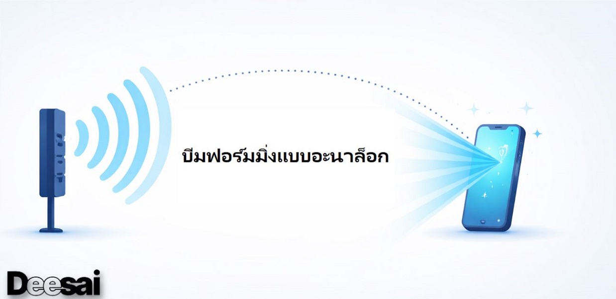 บีมฟอร์มมิ่งแบบอะนาล็อก