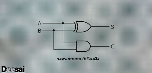 Half Adder Circuit – มันทํางานอย่างไร