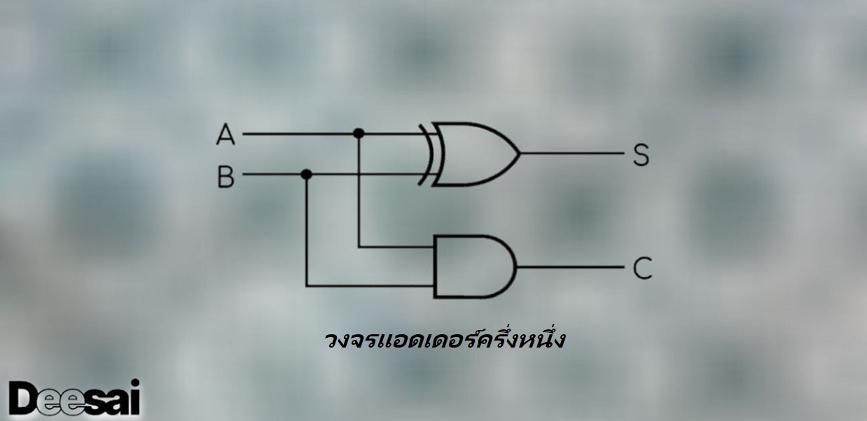 Half Adder Circuit – มันทํางานอย่างไร