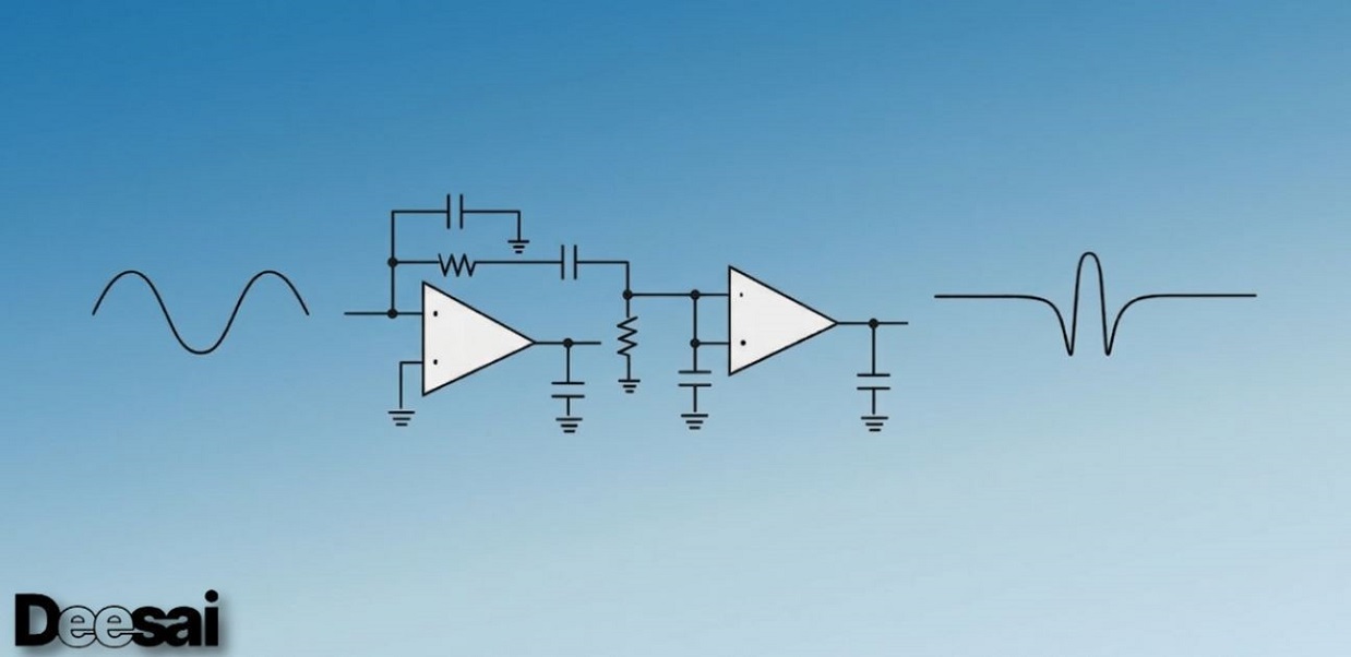 วงจรกรองรอยบากแบบแอคทีฟของออปแอมป์