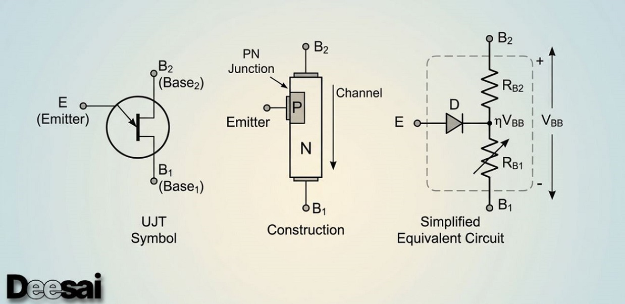 ทรานซิสเตอร์ยูนิจังก์ชัน (UJT)