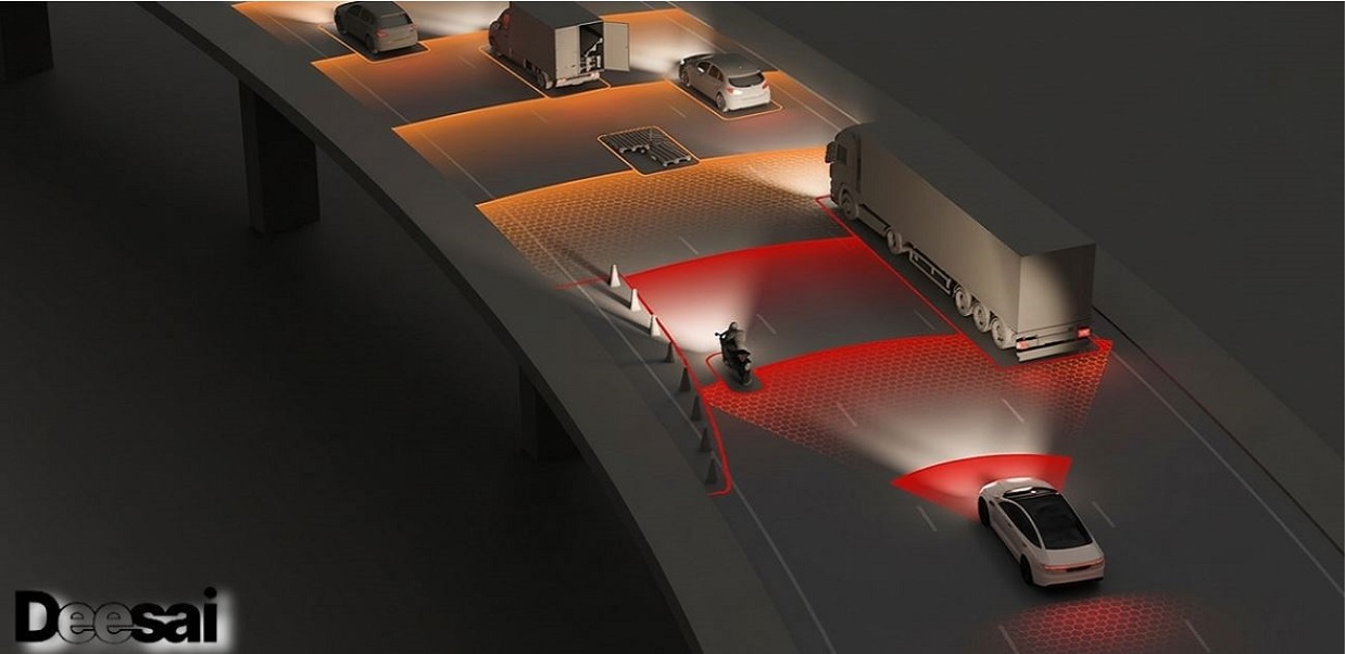 การตายของ LiDAR? เหตุใดเรดาร์ภาพ 4 มิติจึงชนะการแข่งขันอัตโนมัติในปี 2026
