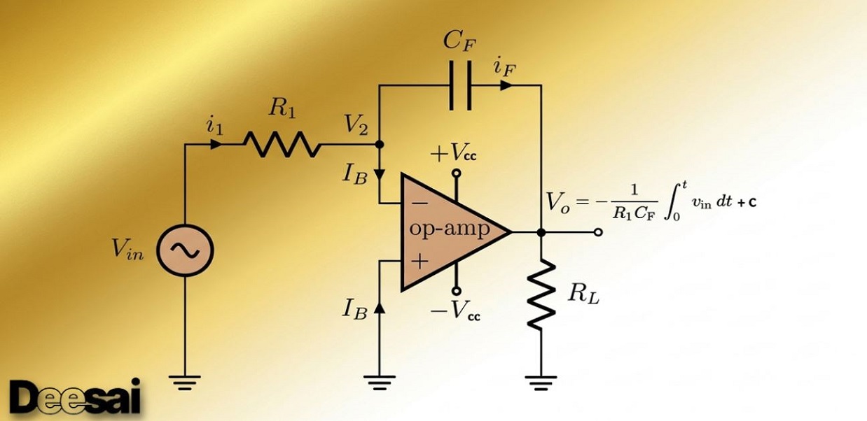วงจรอินทิกรเตอร์แบบออปแอมป์