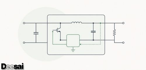 แผนการควบคุมแหล่งจ่ายไฟแบบสวิตช์โหมดที่เหมาะสม