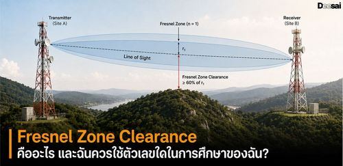Fresnel Zone Clearance คืออะไร และฉันควรใช้ตัวเลขใดในการศึกษาของฉัน?