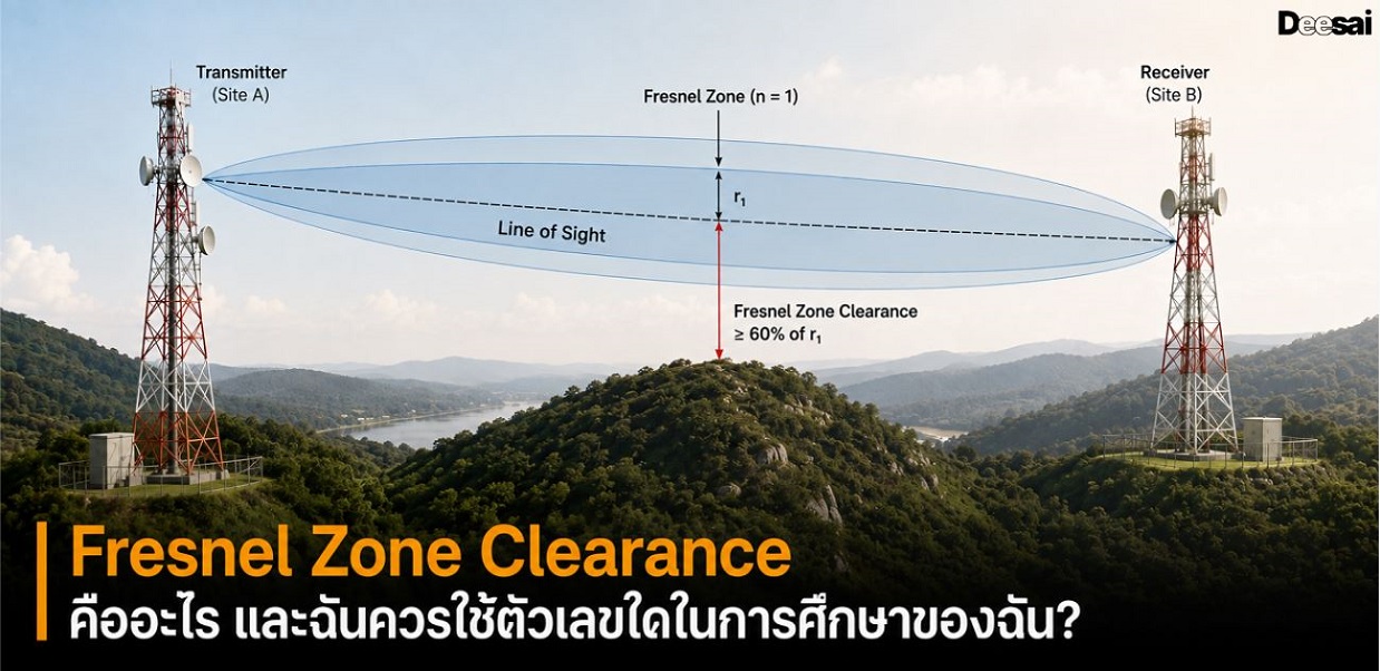 Fresnel Zone Clearance คืออะไร และฉันควรใช้ตัวเลขใดในการศึกษาของฉัน?