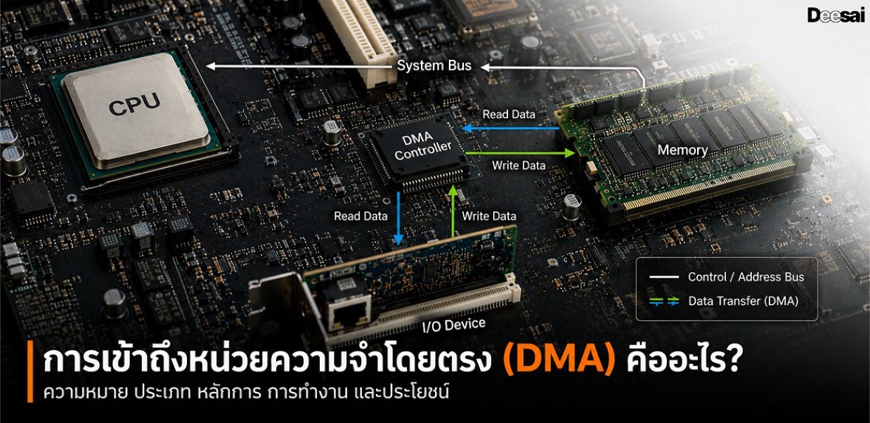 การเข้าถึงหน่วยความจำโดยตรง (DMA) คืออะไร? ความหมาย ประเภท หลักการ การทำงาน และประโยชน์