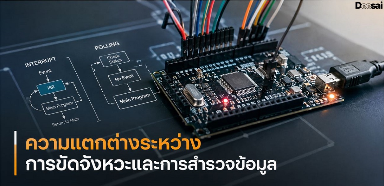 ความแตกต่างระหว่างการขัดจังหวะและการสำรวจข้อมูล