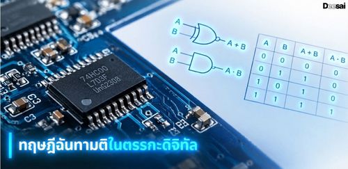 ทฤษฎีฉันทามติในตรรกะดิจิทัล