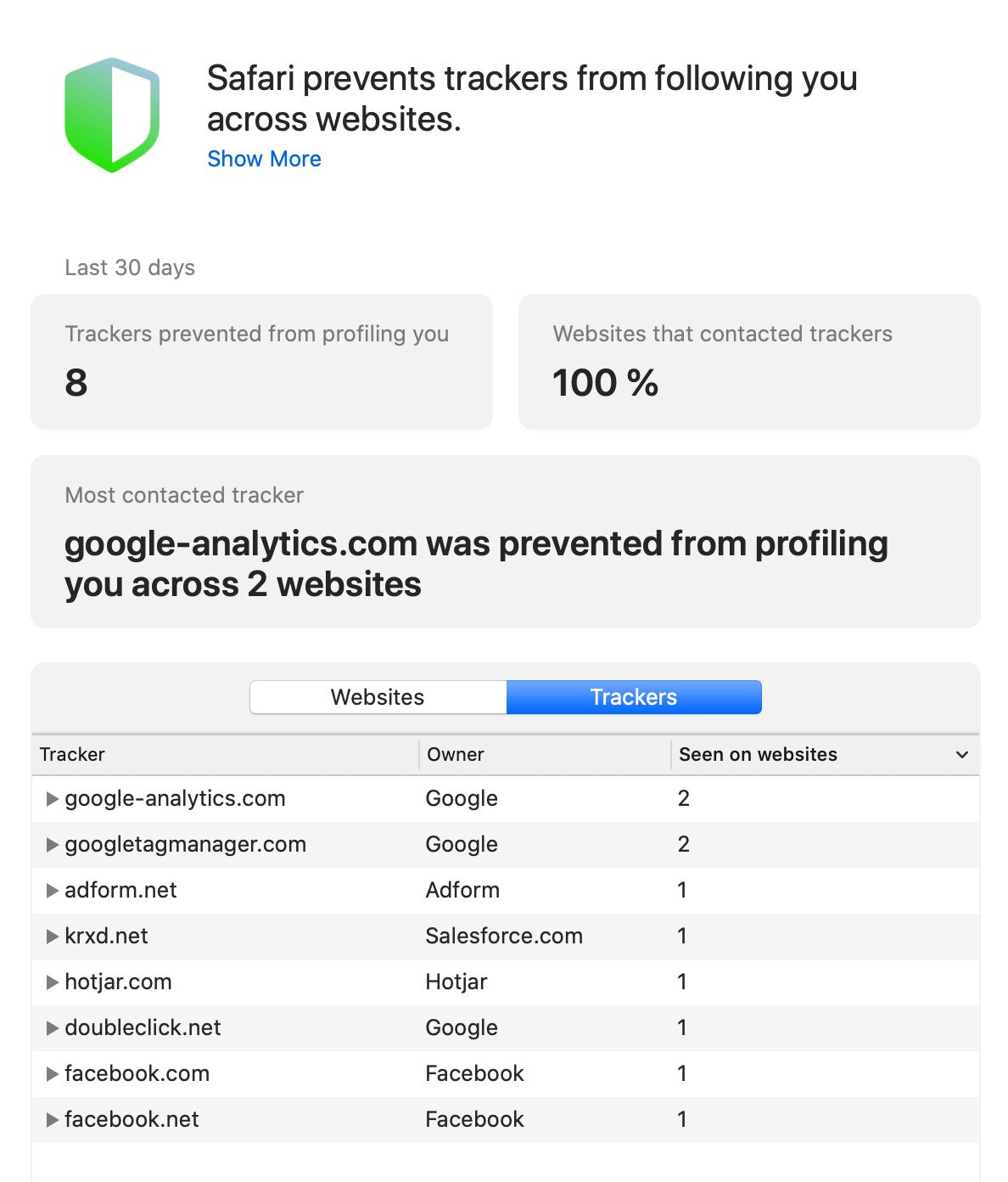 Intelligent Tracking Prevention In iOS 14, iPadOS 14, And Safari 14 ...