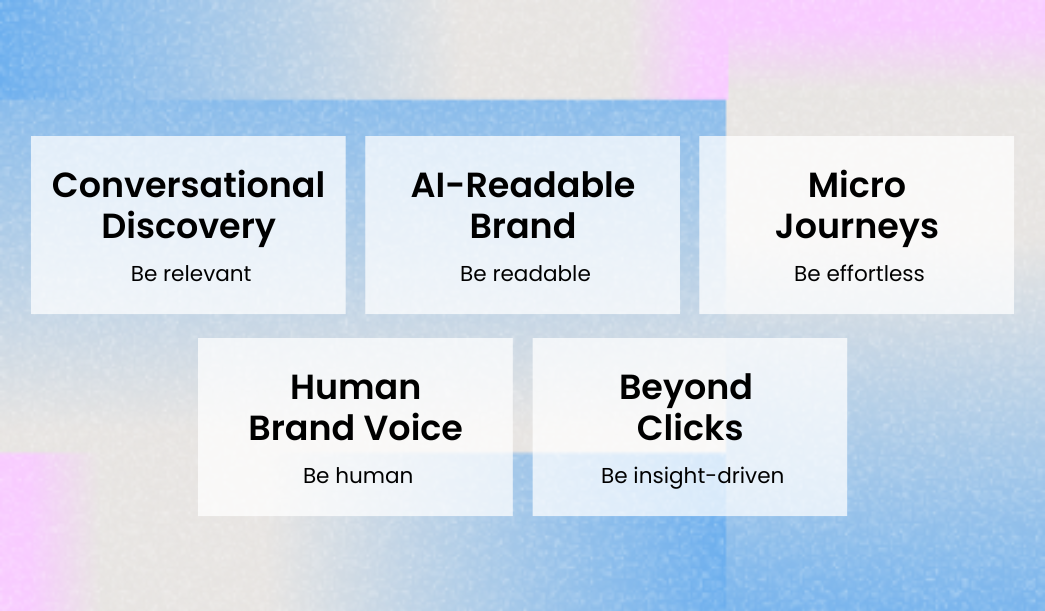 Becoming Part of the ChatGPT Dialogue