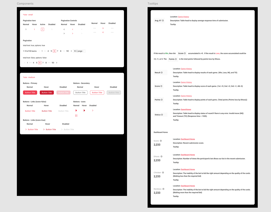 Image showing developer handoffs in Figma