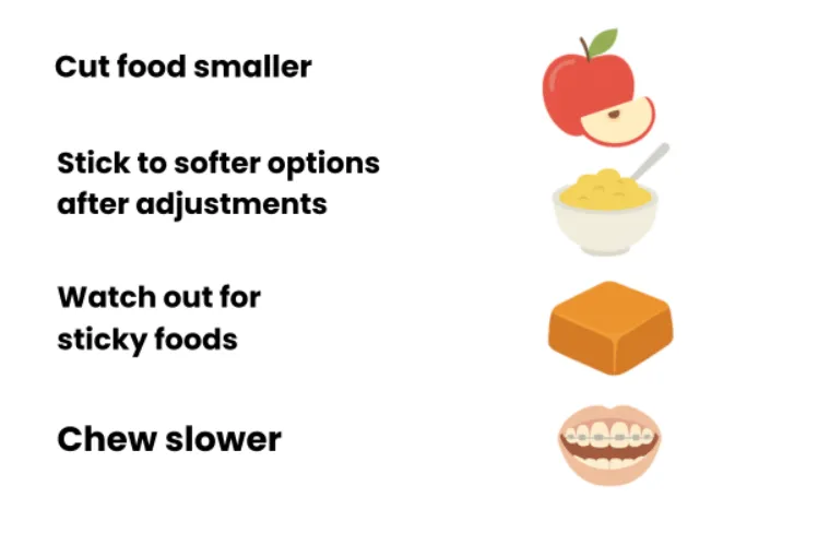 Things to keep in mind when eating with braces.